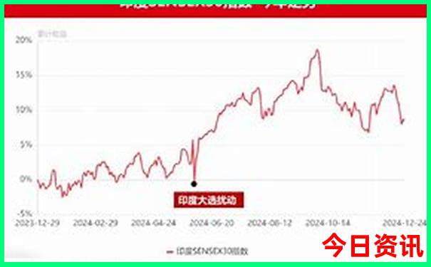 湖北思恩旅游景点